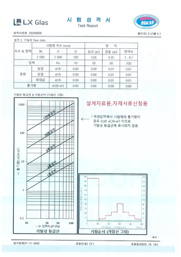 1.193 시험성적서(설계용)_page-0003.jpg